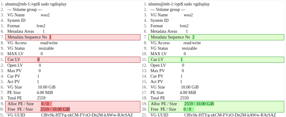 Volume Group changes when Logical Volume ha s been added