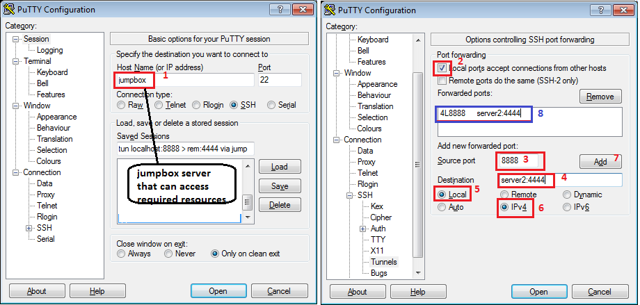 Putty-local-port-forwarding