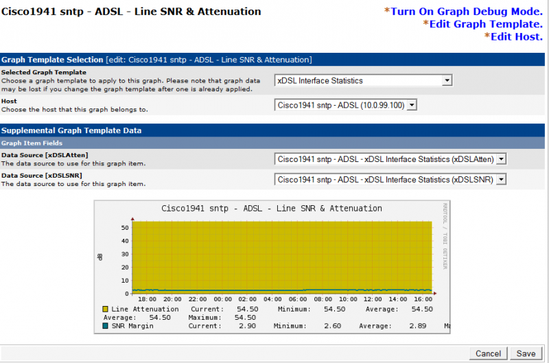 File:ADSL-LineSNRandAttenuation.PNG