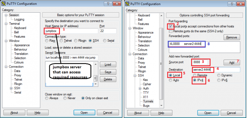 File:Putty-local-port-forwarding.png