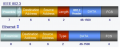 Ethernet802.3vsethernetII.png